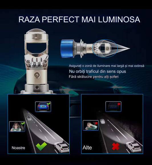 Set 2 becuri LED cu lupa ,Canbus, 280w, 28.000lm, alb 6000k, IP68, compatibil H1, H4, H7, H11