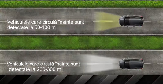 Set 2 Becuri Led V68 ,Canbus, 180w, 16.000lm, alb 6000k, IP68, compatibil H1, H4, H7, H11