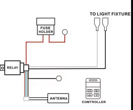 Cablaj wireless cu telecomanda pentru 1 proiector led/led bar