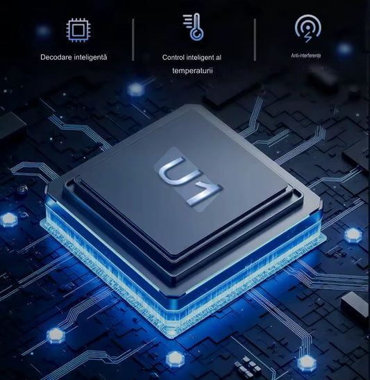 Set 2  Becuri LED  cu lupa ,Canbus, 200w, 23.000lm,Cele mai puternice, alb 6000k, IP68, compatibi H4, H7