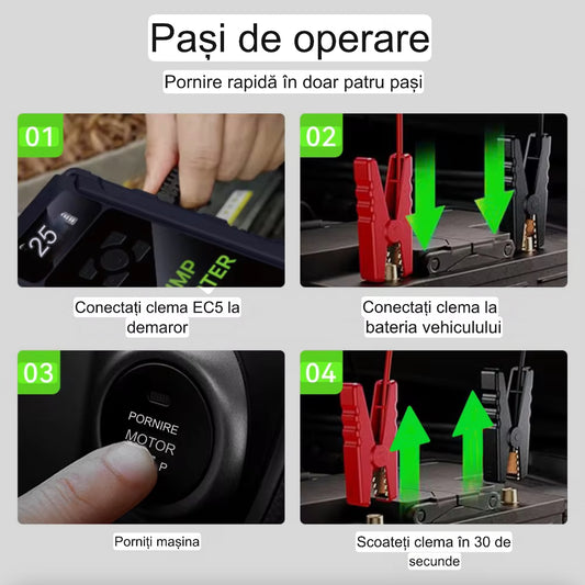 Starter Auto Premium 4-în-1 – 2500 A / 29800 mAh | Pornește Benzină & Diesel până la 6.5 L + Power Bank & Compresor