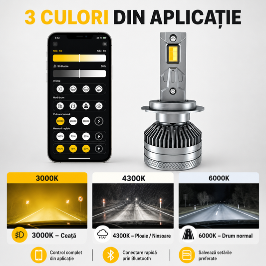 3 culori din aplicație: 3000K, 4300K, 6000K