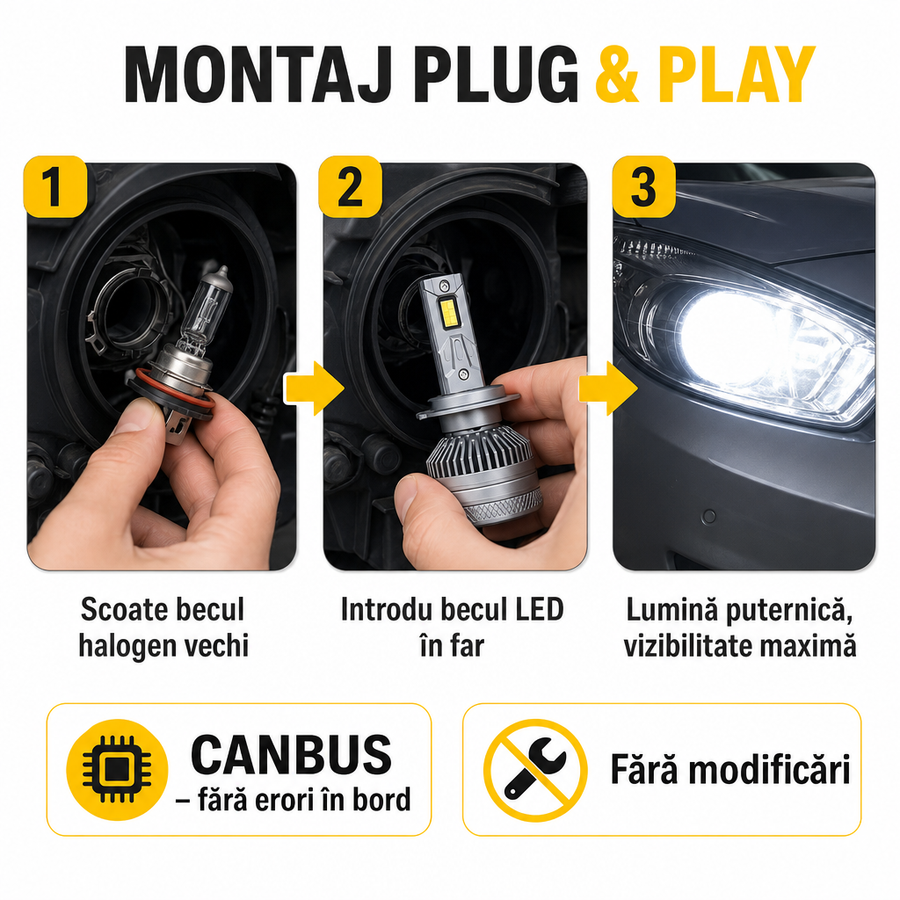 Montaj becuri LED